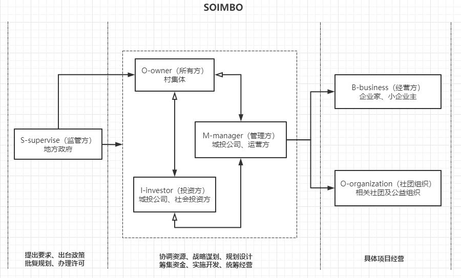 圖片12.png 圖片12.png