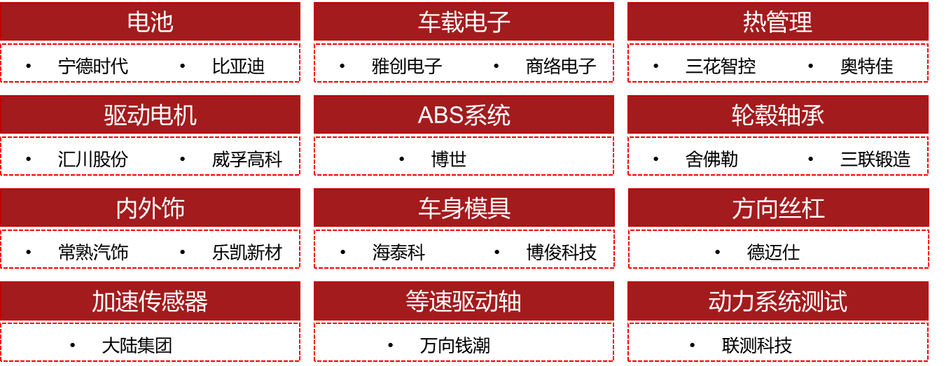 圖片1.png 圖片1.png