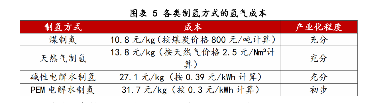【RYIC】氫能源車月刊_0409v_04(1).png 【RYIC】氫能源車月刊_0409v_04(1).png