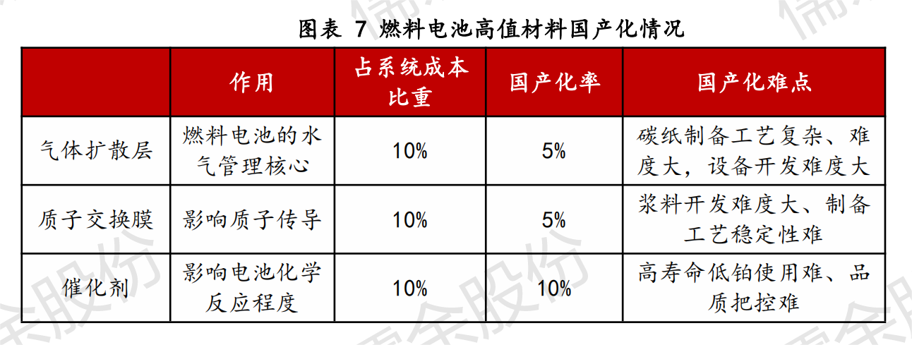 【RYIC】氫能源車月刊_0409v_06.png 【RYIC】氫能源車月刊_0409v_06.png